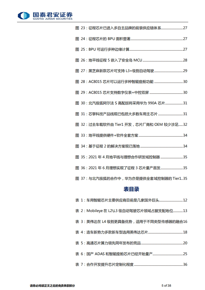 汽车芯片行业专题研究：汽车智能芯片需求爆发，国产替代开启_04.png