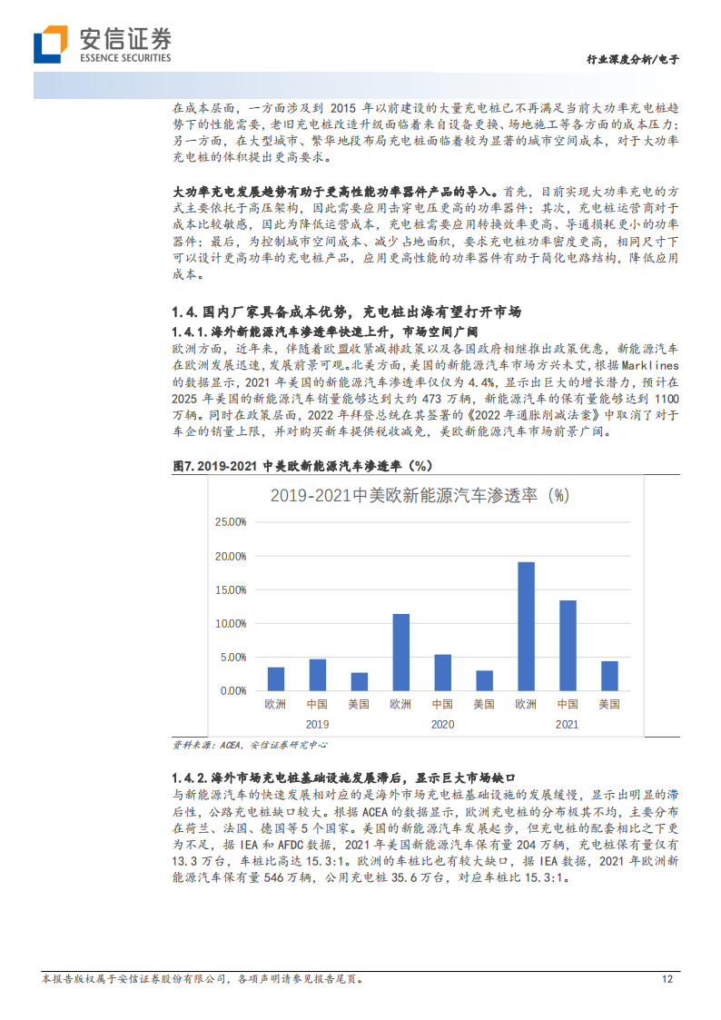 新能源汽车充电桩行业研究：需求快速发展，大功率快充未来已来_11.png