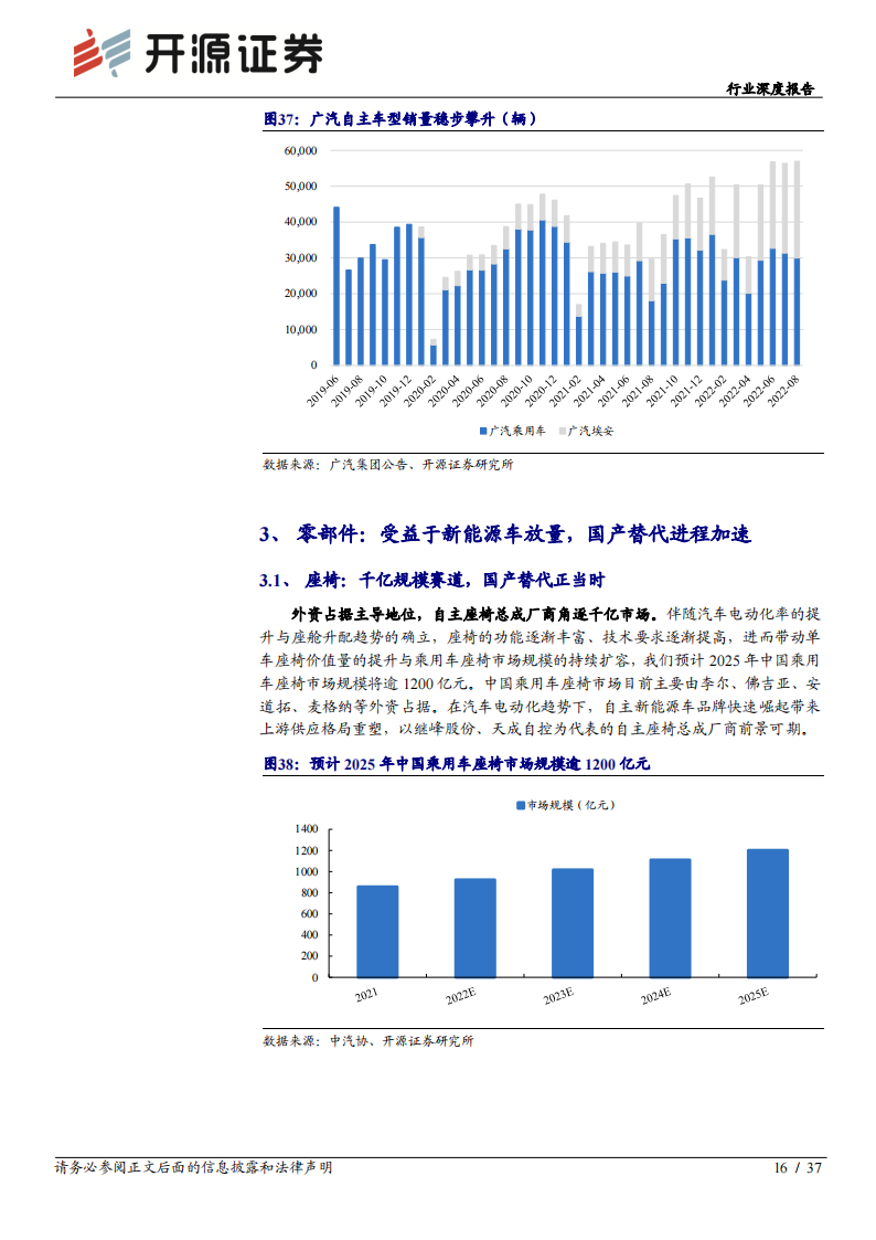 汽车板块2022年中报综述：2022Q2业绩承压，下半年复苏可期_15.png