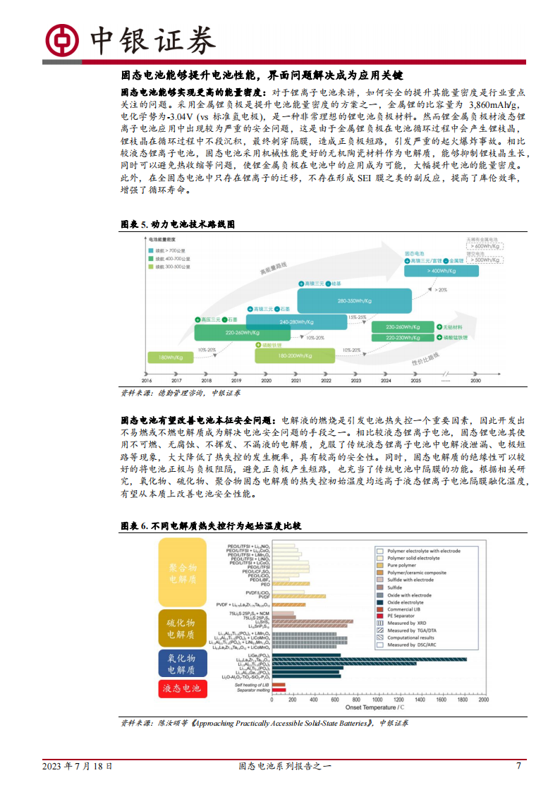 固态电池行业研究：技术趋势明确，产业化大幕开启_06.png