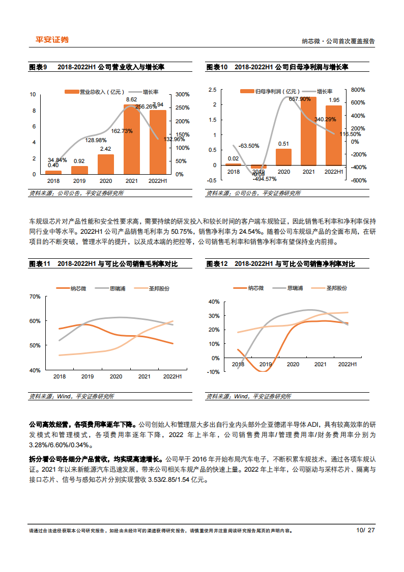 纳芯微（688052）研究报告：乘泛能源与汽车电子之风，跻身国内隔离芯片龙头_09.png