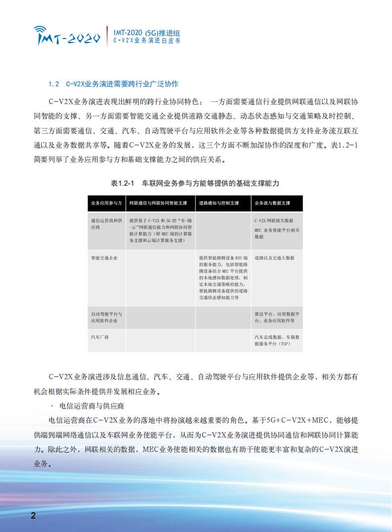 2019-C-V2X业务演进白皮书_03.png