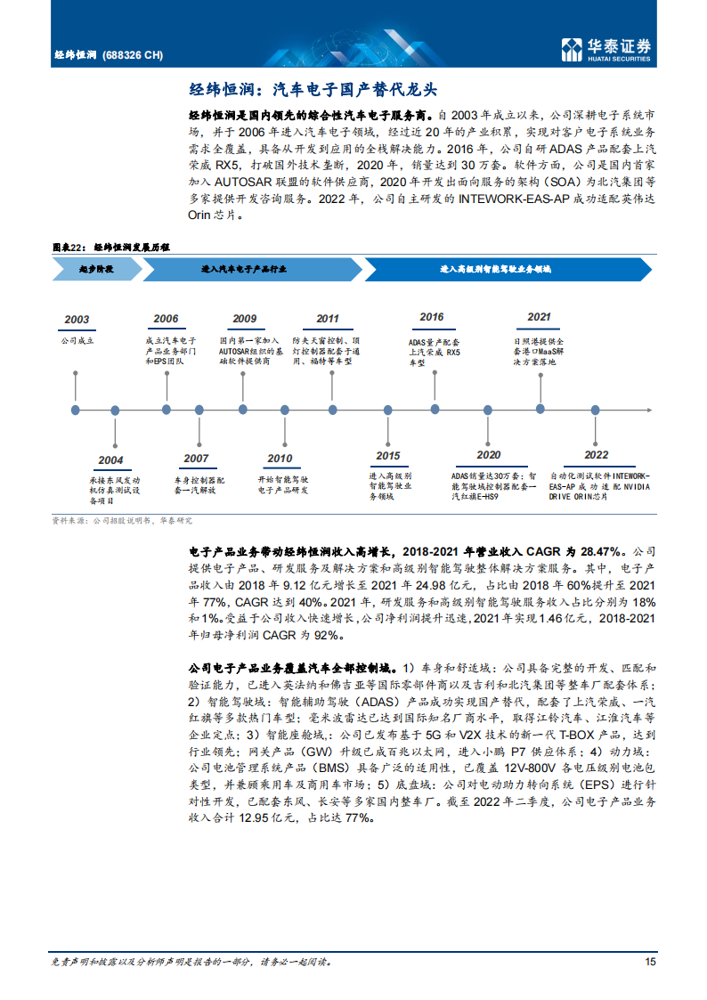 经纬恒润（688326）研究报告：国内智能驾驶域控制器先行者_14.png