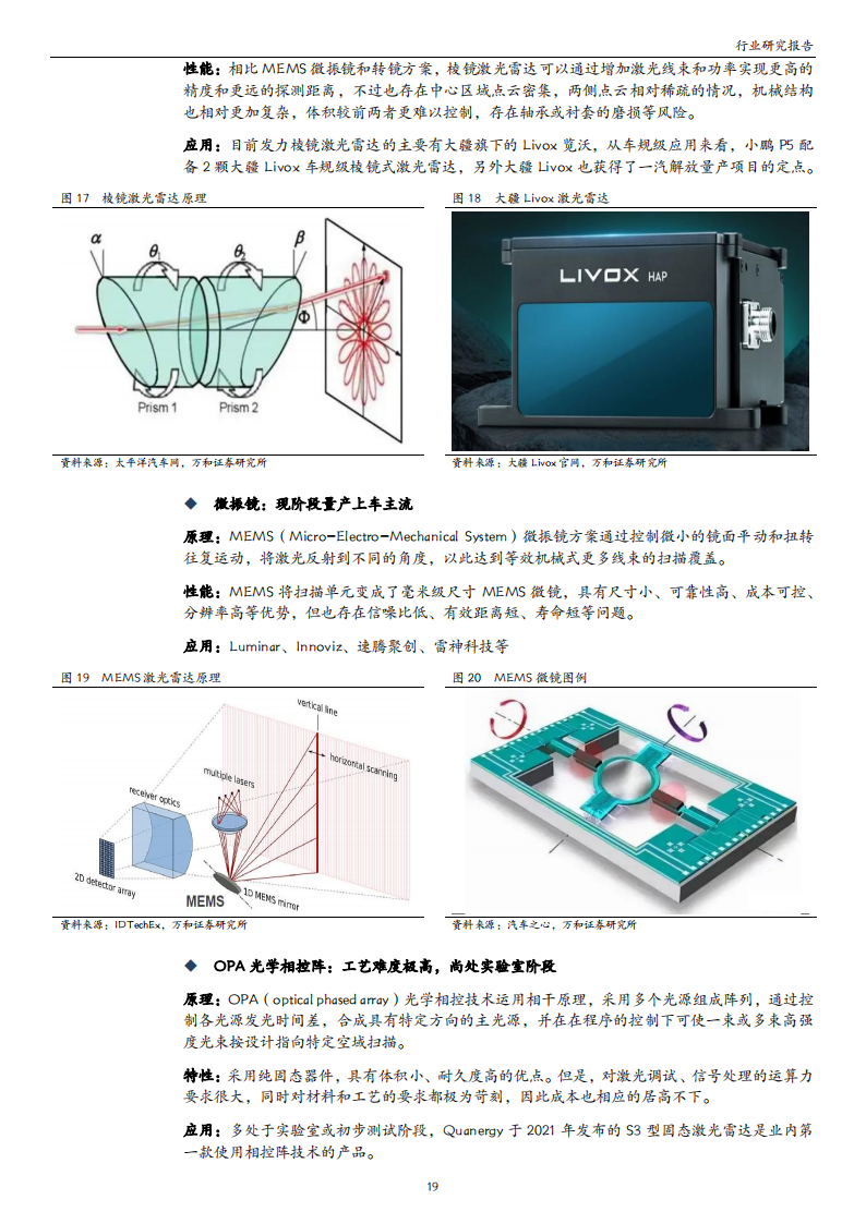 激光雷达行业研究：高阶智驾呼之欲出，激光雷达投资价值凸显_18.png