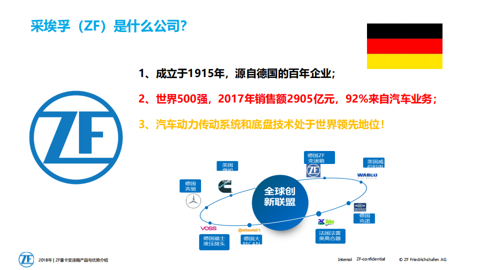 采埃孚变速箱产品介绍-2022-07-商用车_03.png
