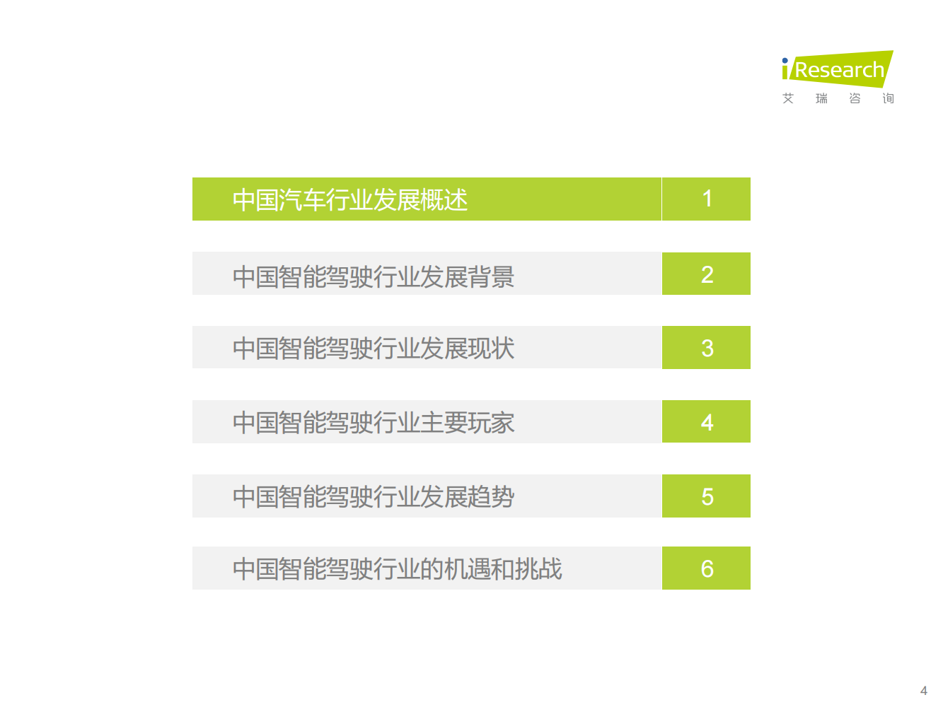 2021年中国智能驾驶行业研究报告-汽车产业变革的浪潮之巅_03.png