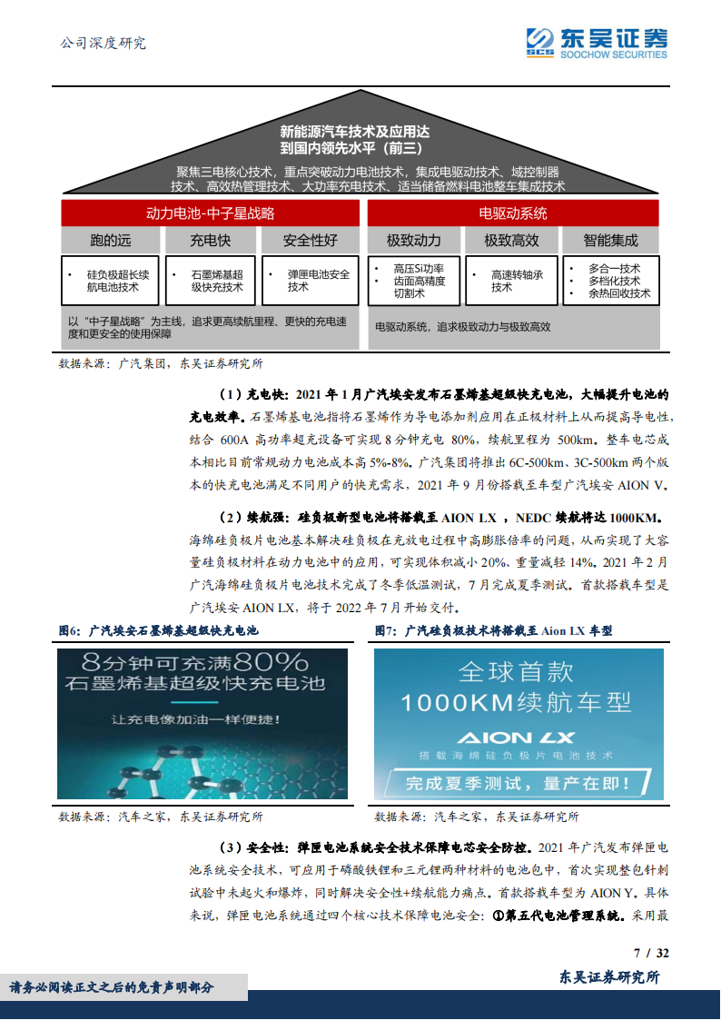 2022广汽集团研究报告：自主+合资共振，新车周期向上-2022-05_06.png