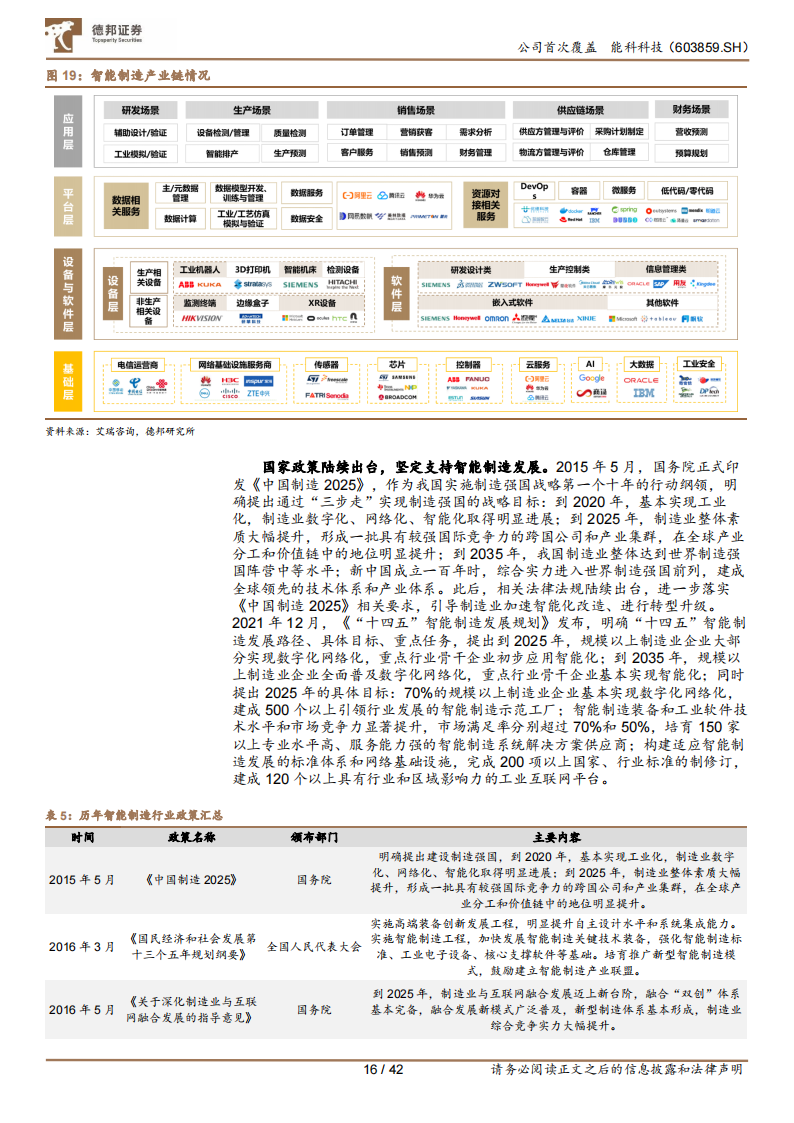 能科科技（603859）研究报告：聚焦自研，冉冉升起的“智造”新星_15.png