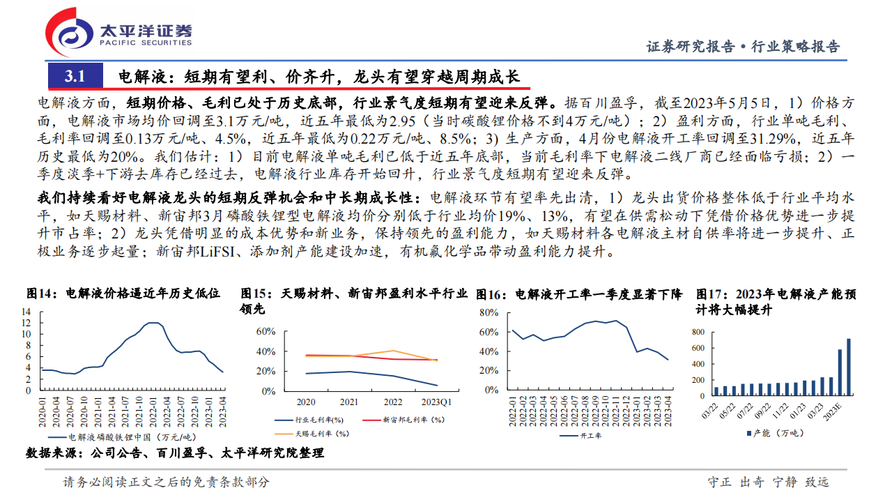 新能源汽车行业2023年中期投资策略：展望新周期，布局新成长_17.png