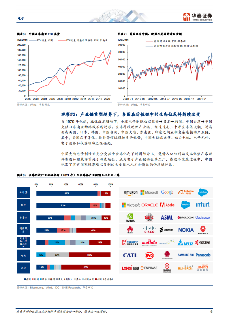 电子行业专题报告：从达沃斯看逆全球化下的“危与机”_05.png