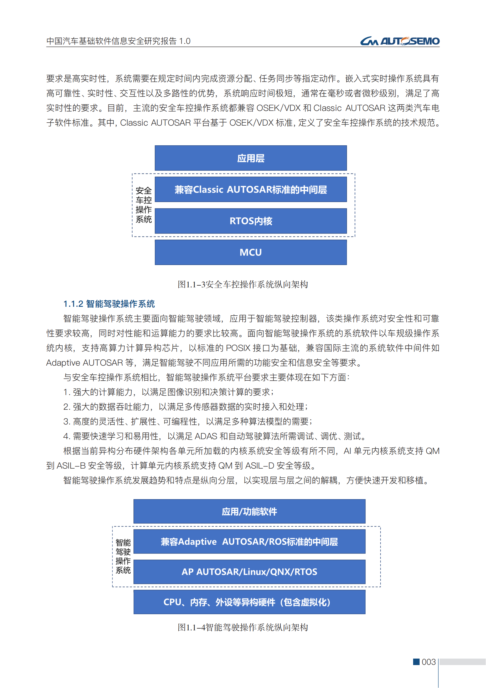 第二版-中国汽车基础软件信息安全研究报告-全问题解决-1.7(3)(1)_12.png