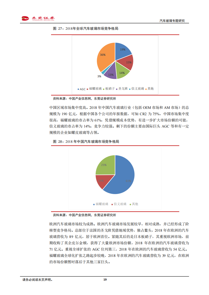 汽车玻璃行业研究：竞争格局静中有动，国内龙头有望弯道超车期_18.png