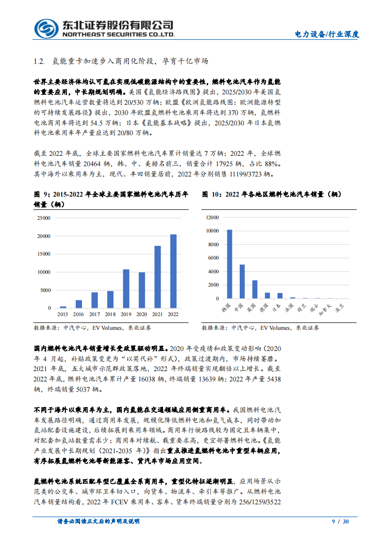 燃料电池行业跟踪报告：政策、经济性双轮驱动，氢能重卡吹响商用号角_08.png