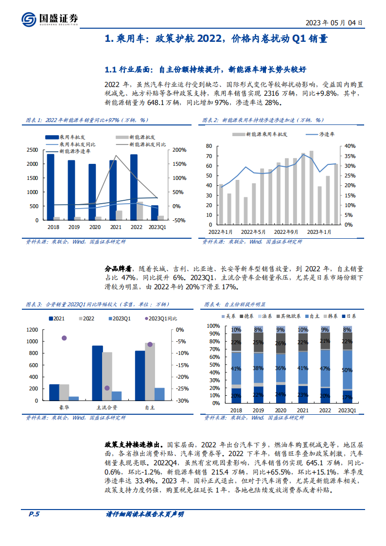 汽车行业2022&2023Q1财报总结：行业分化加剧，把握结构性机会_04.png