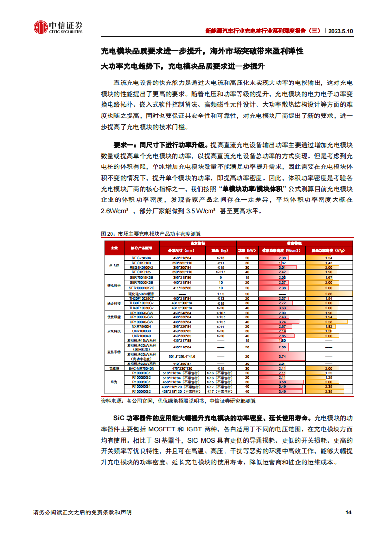 新能源汽车充电桩行业专题分析：充电模块，小身材，大能量_13.png