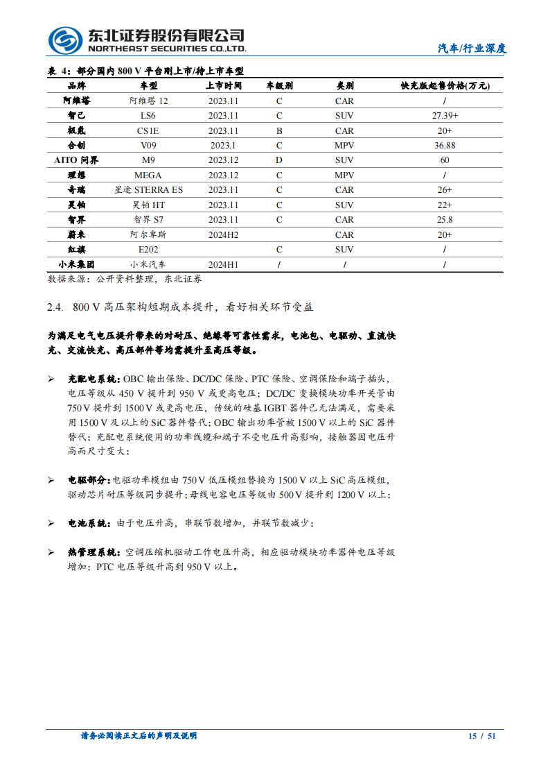 汽车快充产业链研究报告：车桩联动频繁、快充产业链配套加速_14.png