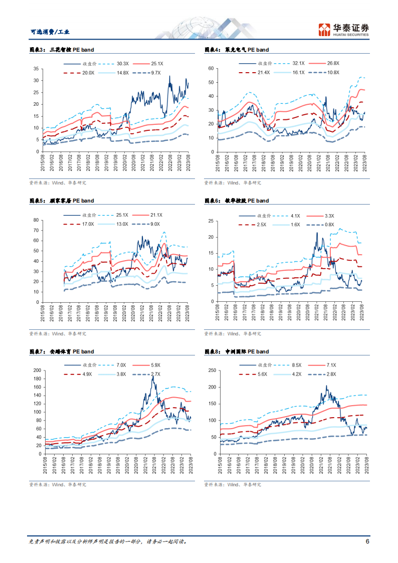 制造业综合分析：中国制造供应链重塑全球产业格局_05.png