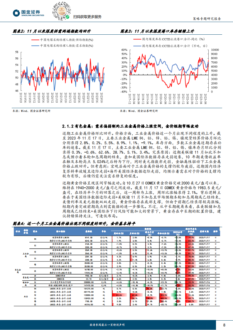 行业比较专题报告：顺周期方向偏弱，景气亮点还看成长_07.png