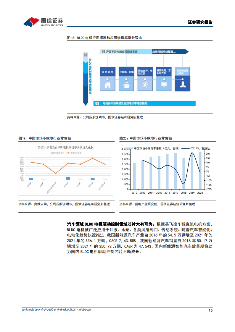 峰岹科技（688279）研究报告：直流无刷电机驱动控制芯片专家_15.png