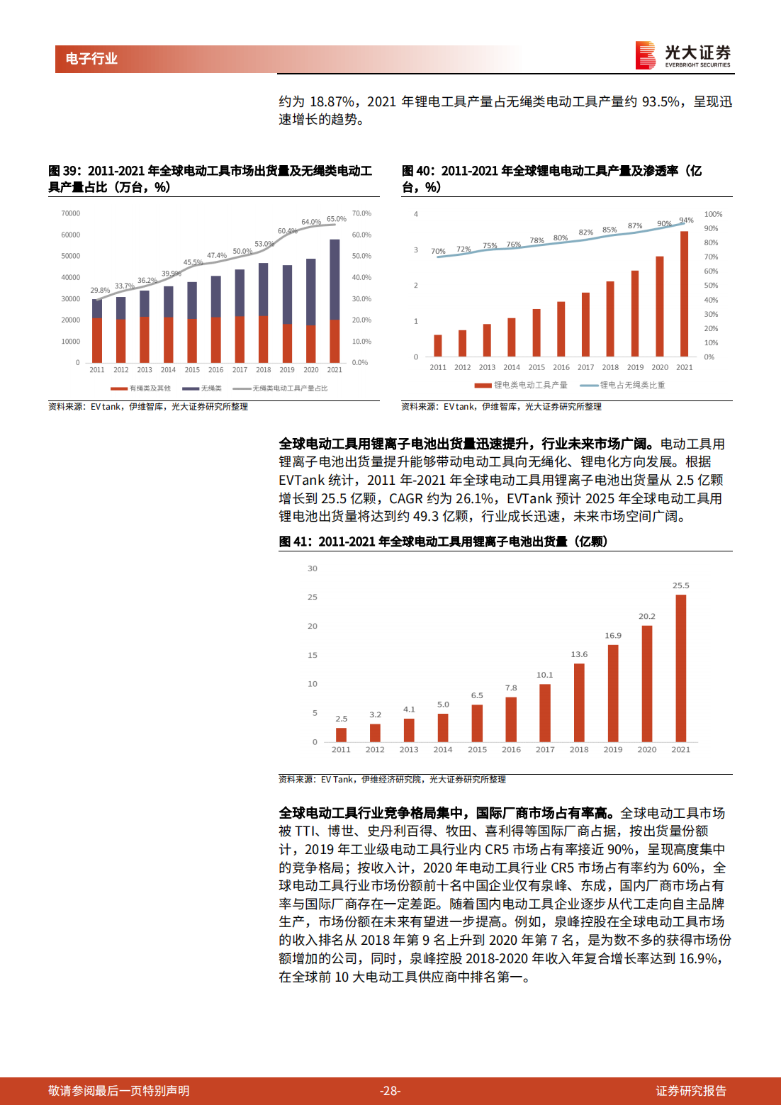 钠离子电池行业深度报告：消费电池巨头的动力储能成长之路_27.png