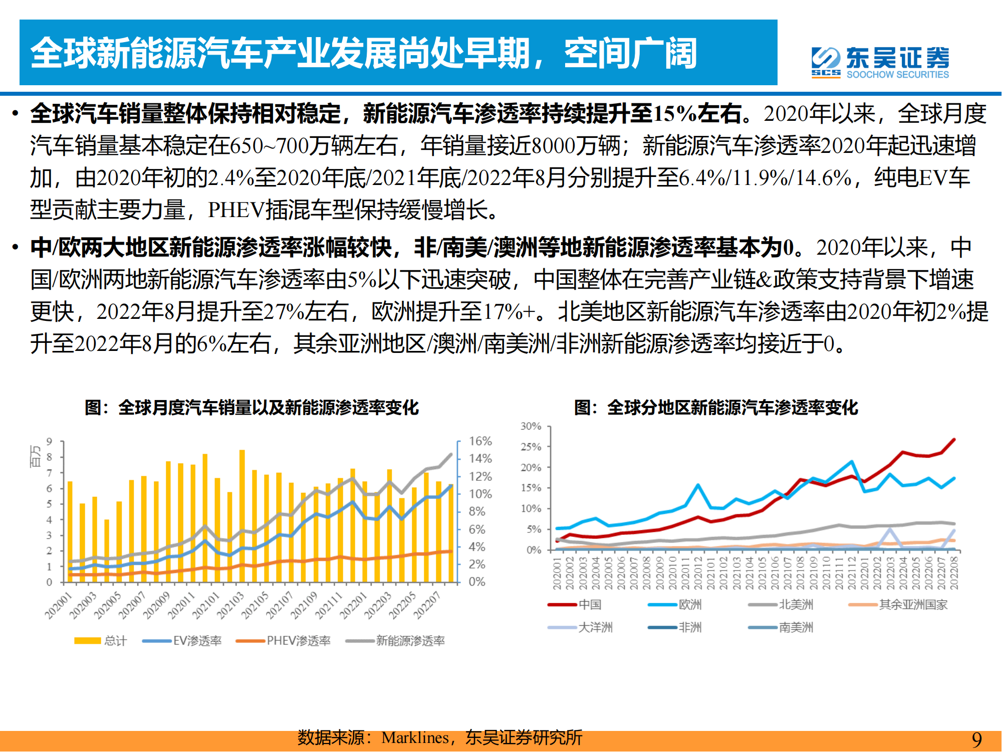 新能源汽车出海进入快车道！_08.png