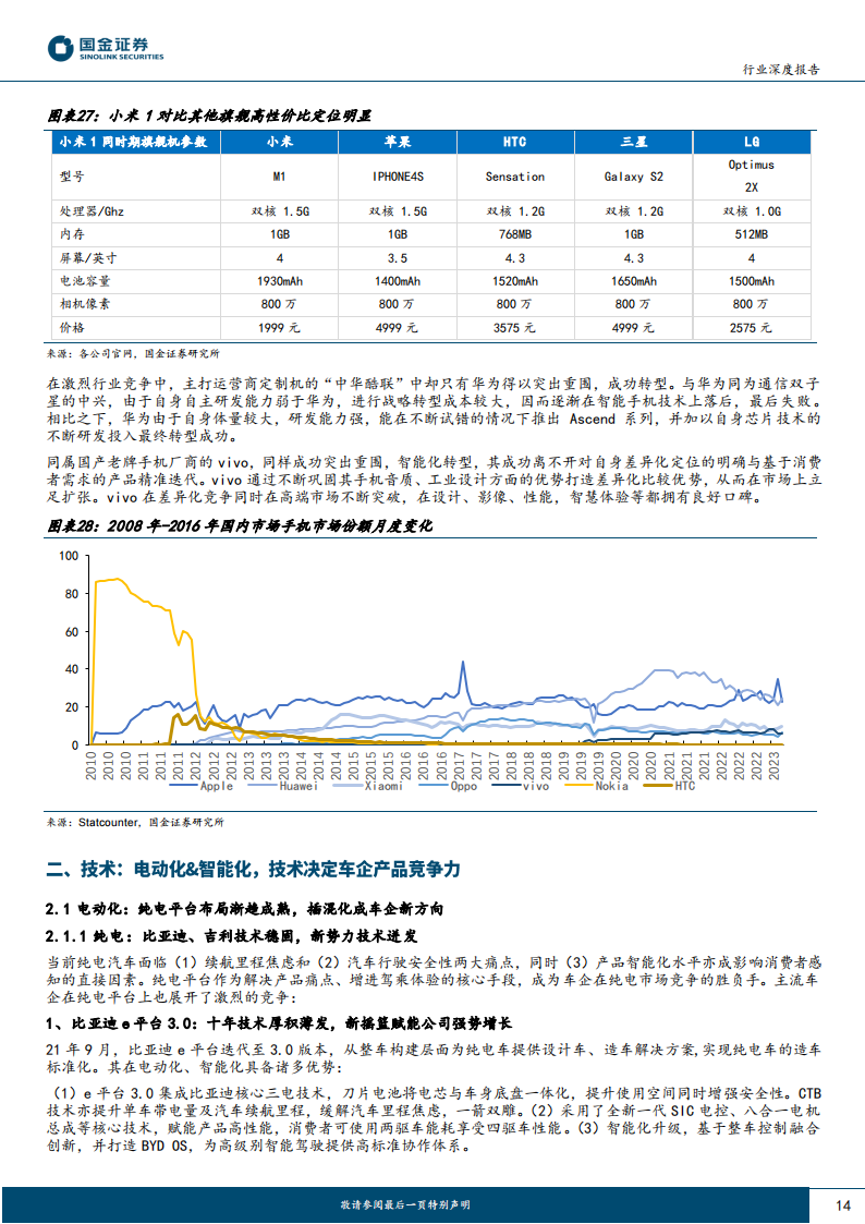 汽车行业专题报告：电动潮流下行业新变局将至，洗牌中谁能突出重围？_13.png