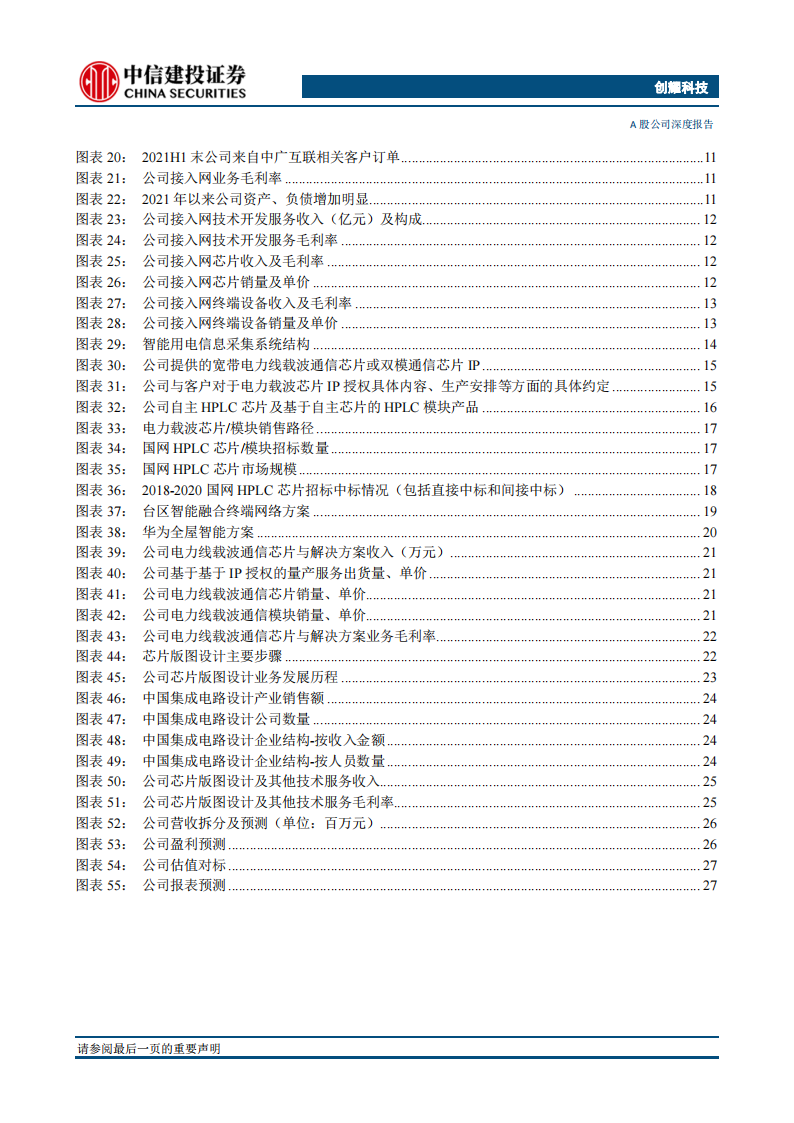 创耀科技（688259）研究报告：接入网与PLC芯片领导者，布局工业与车载，发展提速_02.png