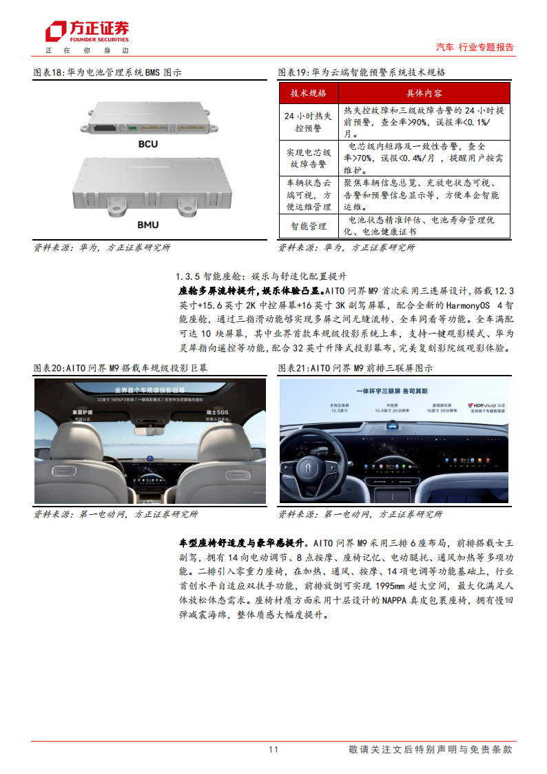 汽车行业专题报告：AITO问界M9黑科技创新，产品向上驱动产业链上行_10.png