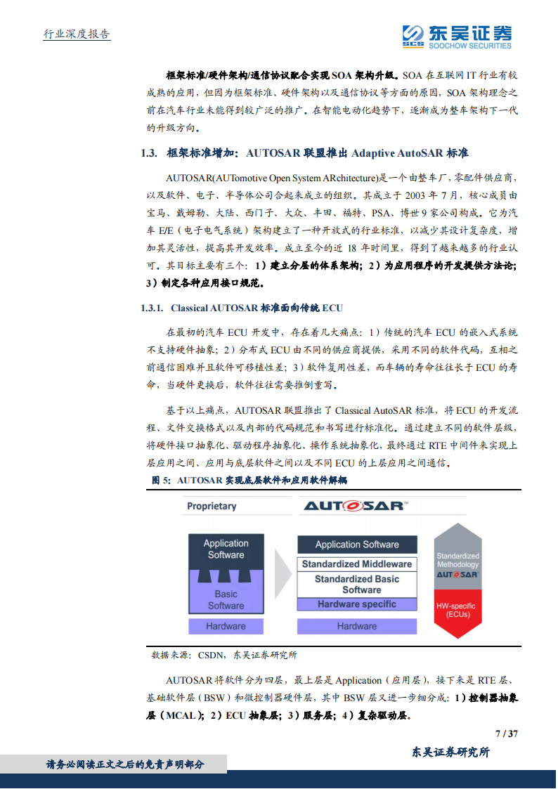 汽车控制器产业研究：华为CCA架构带来国产域控制器崛起_06.png