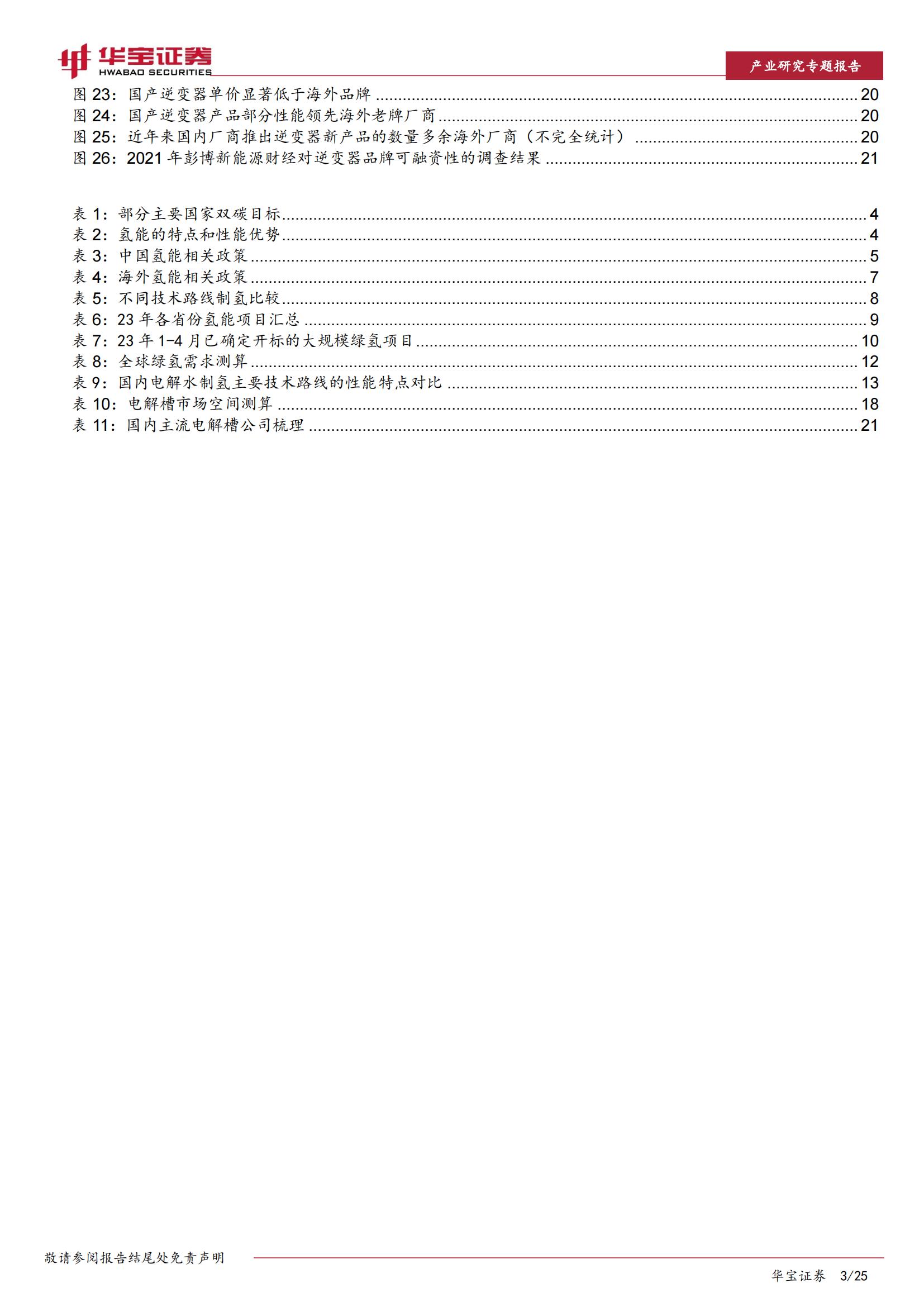 氢能行业专题报告：绿氢放量在即，电解槽有望率先受益_02.jpg