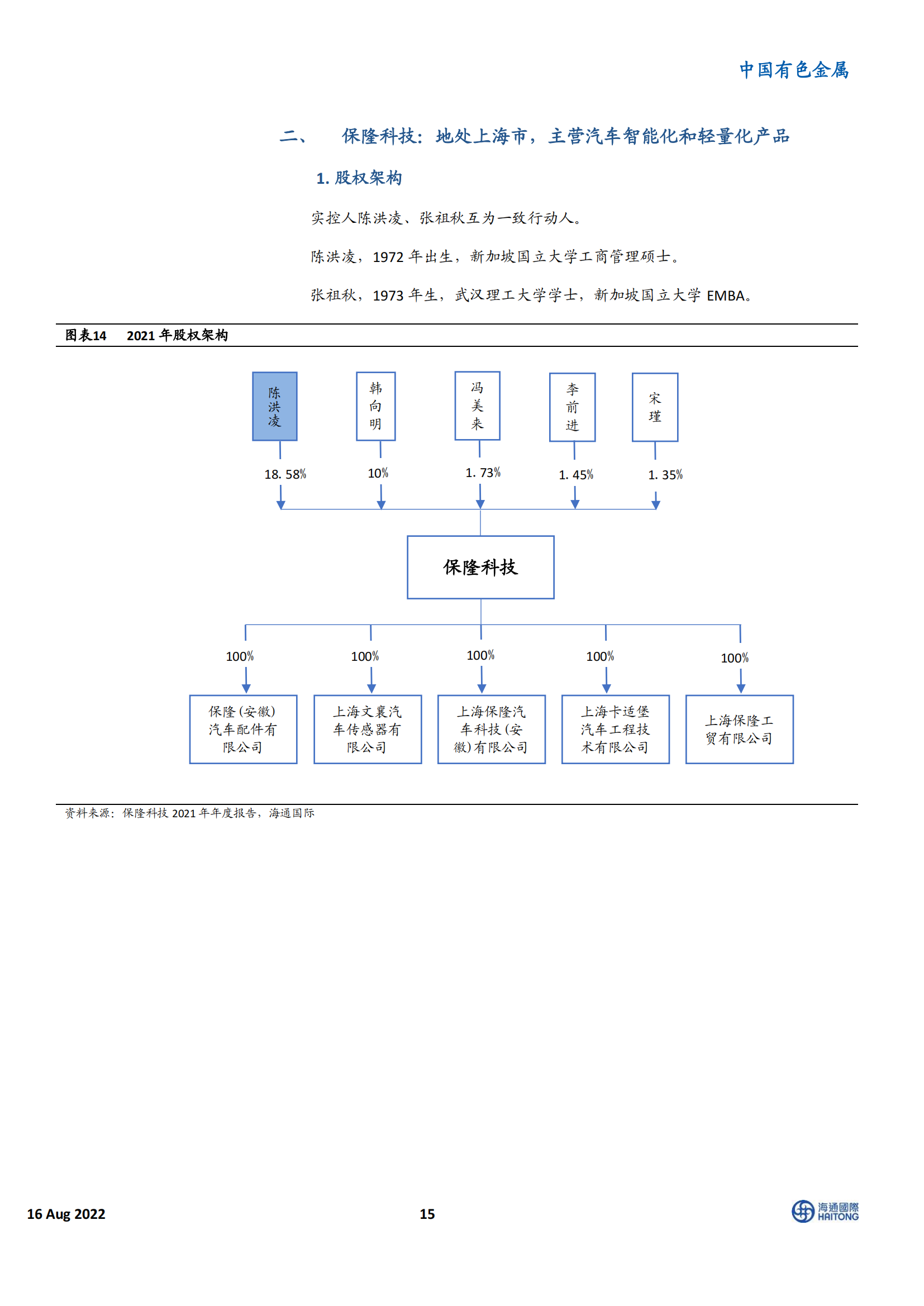 新能源汽车行业100 家相关企业深度盘点：电动车Yellow Pages_14.png