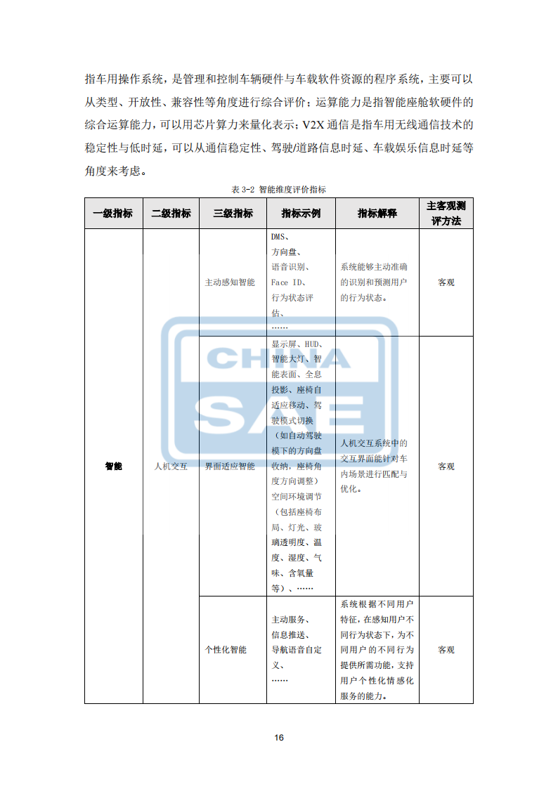 汽车智能座舱分级与综合评价白皮书（发布版本）0518_19.png