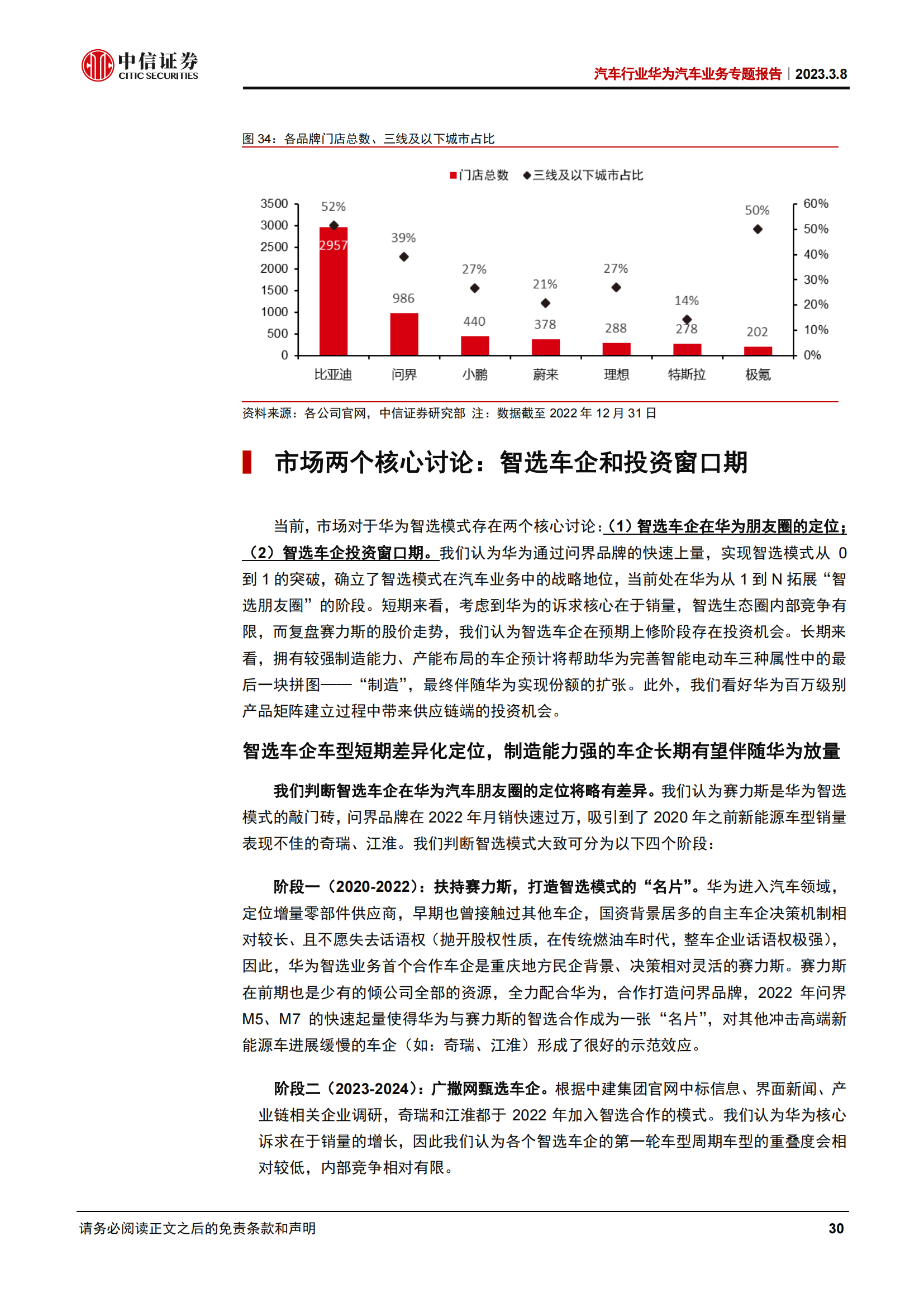 华为汽车业务专题报告：华为汽车朋友圈扩张，谁与破局者同行_29.png