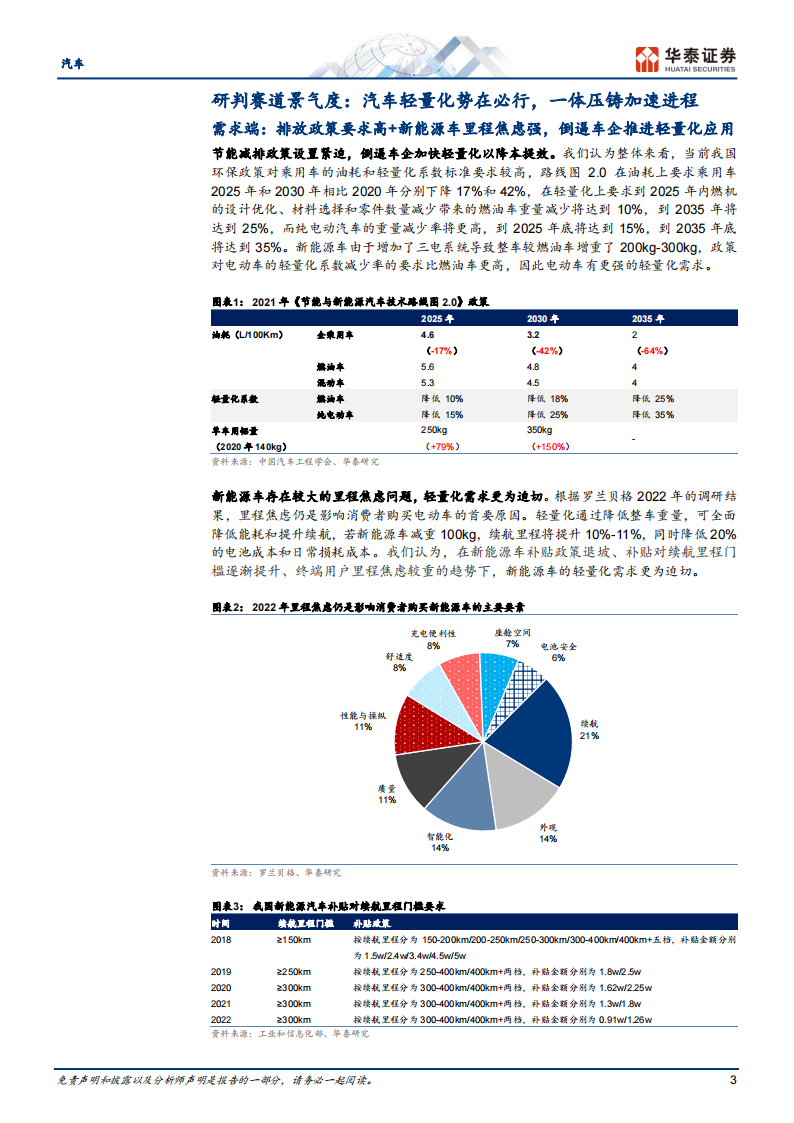 汽车行业专题报告： 轻量化势在必行，一体压铸点燃热潮_02.png