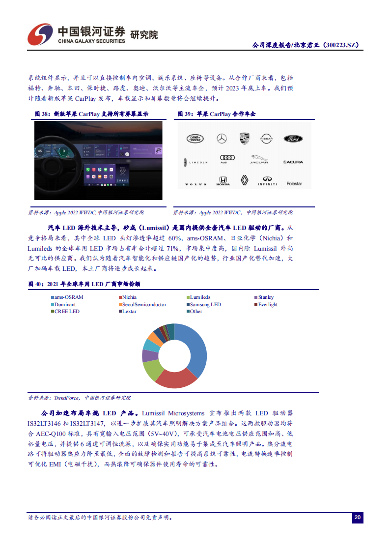 北京君正（300223）研究报告：车载存储产品发力推进，平台型厂商提升整体业务协同_19.png