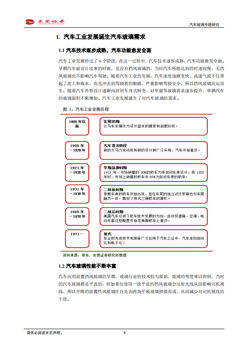 汽车玻璃行业研究：竞争格局静中有动，国内龙头有望弯道超车期_04.png