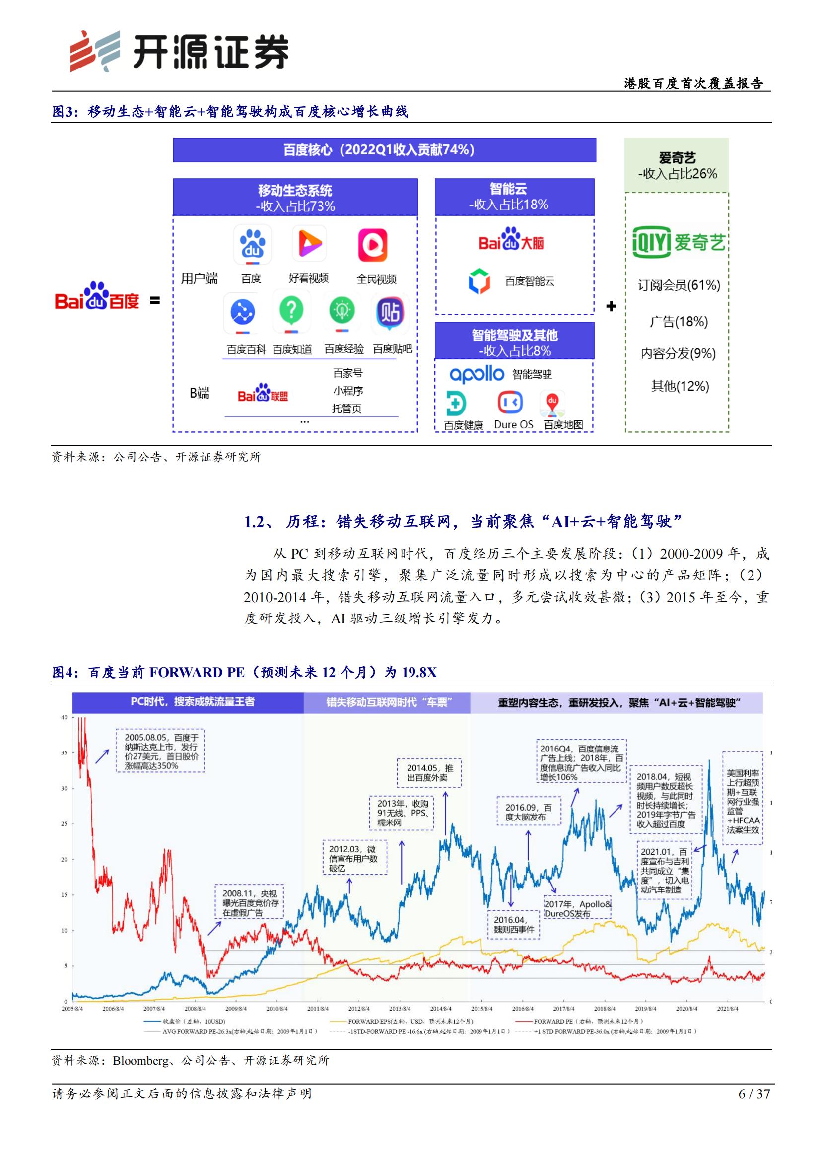 百度集团（SW-9888.HK）研究报告：立足AI再出发，布局智能云及ADAS_05.jpg