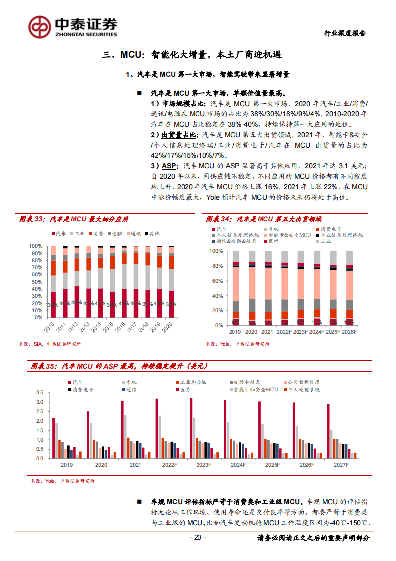 汽车半导体行业深度报告：电动化智能化双轮驱动，车载半导体拾级而上_19.png