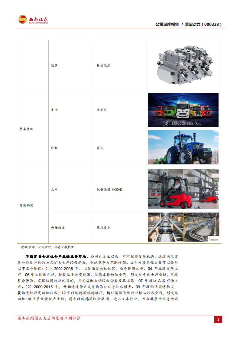 潍柴：重卡发动机龙头地位稳固，新业务增长空间大-2022-08-企业研究_07.png