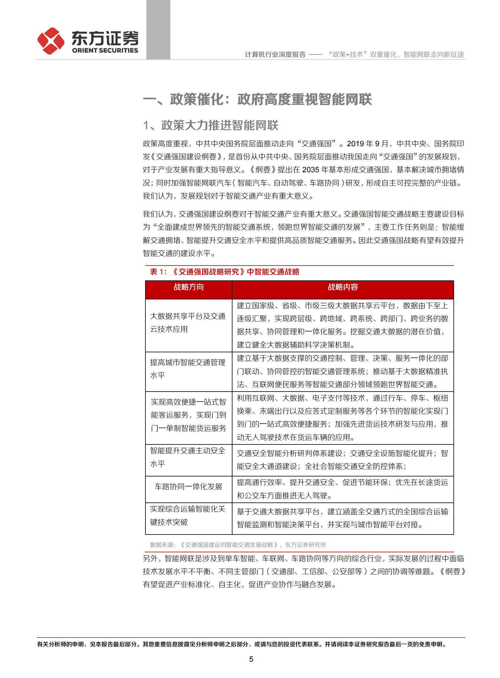 专题报告：政策与技术双重催化，智能网联走向新征途_04.png