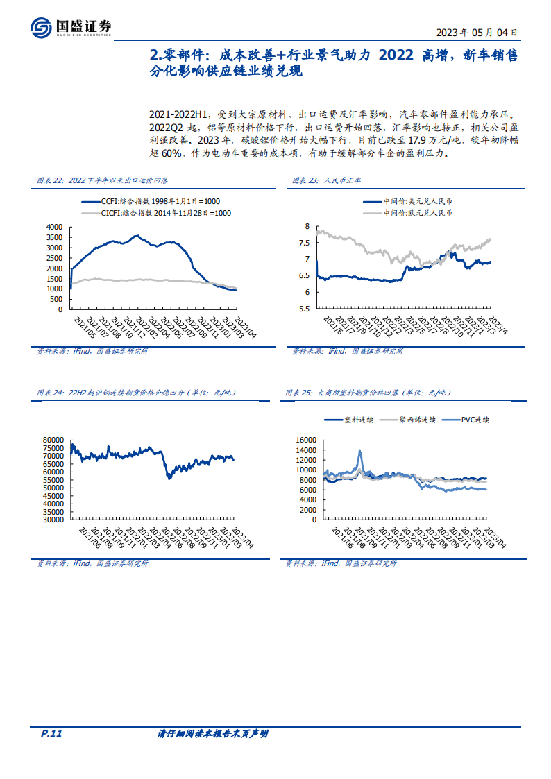 汽车行业2022&2023Q1财报总结：行业分化加剧，把握结构性机会_10.png