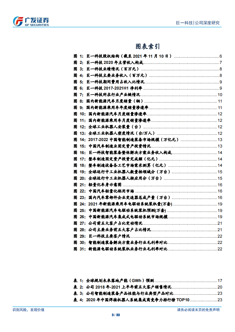 汽车制造行业之巨一科技（688162）研究报告：终端需求曲线上扬，装备与部件双轮驱动_02.png