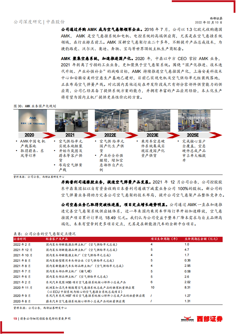 汽车零部件行业之中鼎股份（000887）研究报告：智能底盘业务发力，橡胶件龙头迎全新成长期_18.png