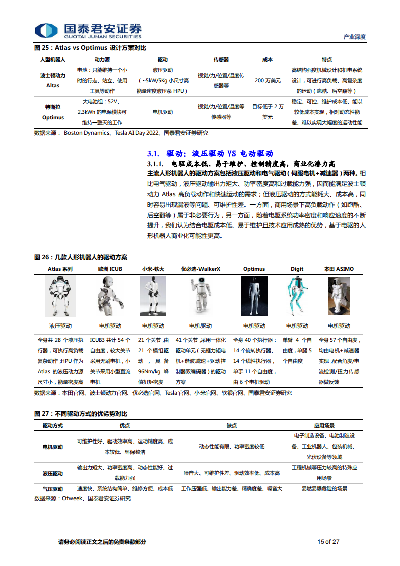 人工智能行业专题报告：AI大模型赋能人形机器人，迈向通用人工智能的一大步_14.png