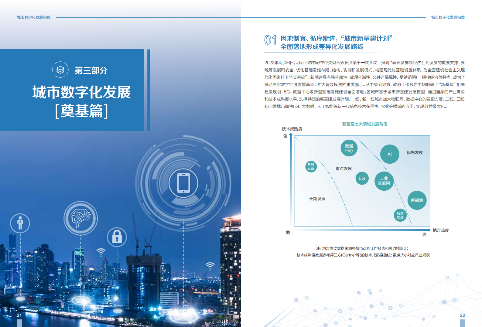 城市数字化发展指数_2022_——城市篇-2022-07-宏观大势_12.png