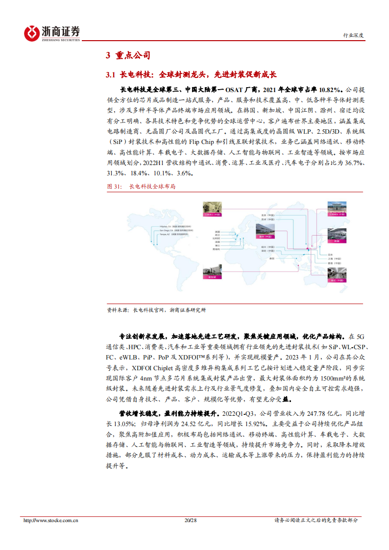 半导体封测行业研究：周期底部，复苏可期_19.png