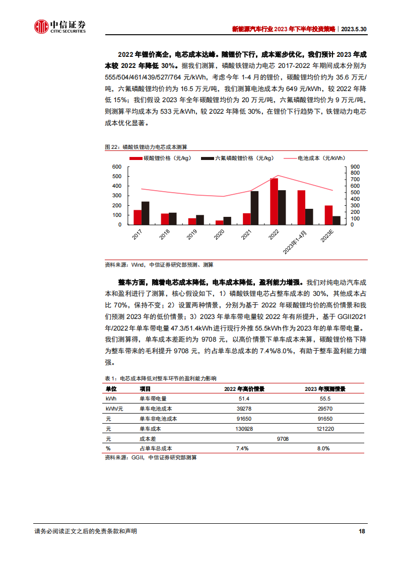 新能源汽车行业2023年下半年投资策略：电动化成长趋势明确，新应用引领新动能_17.png