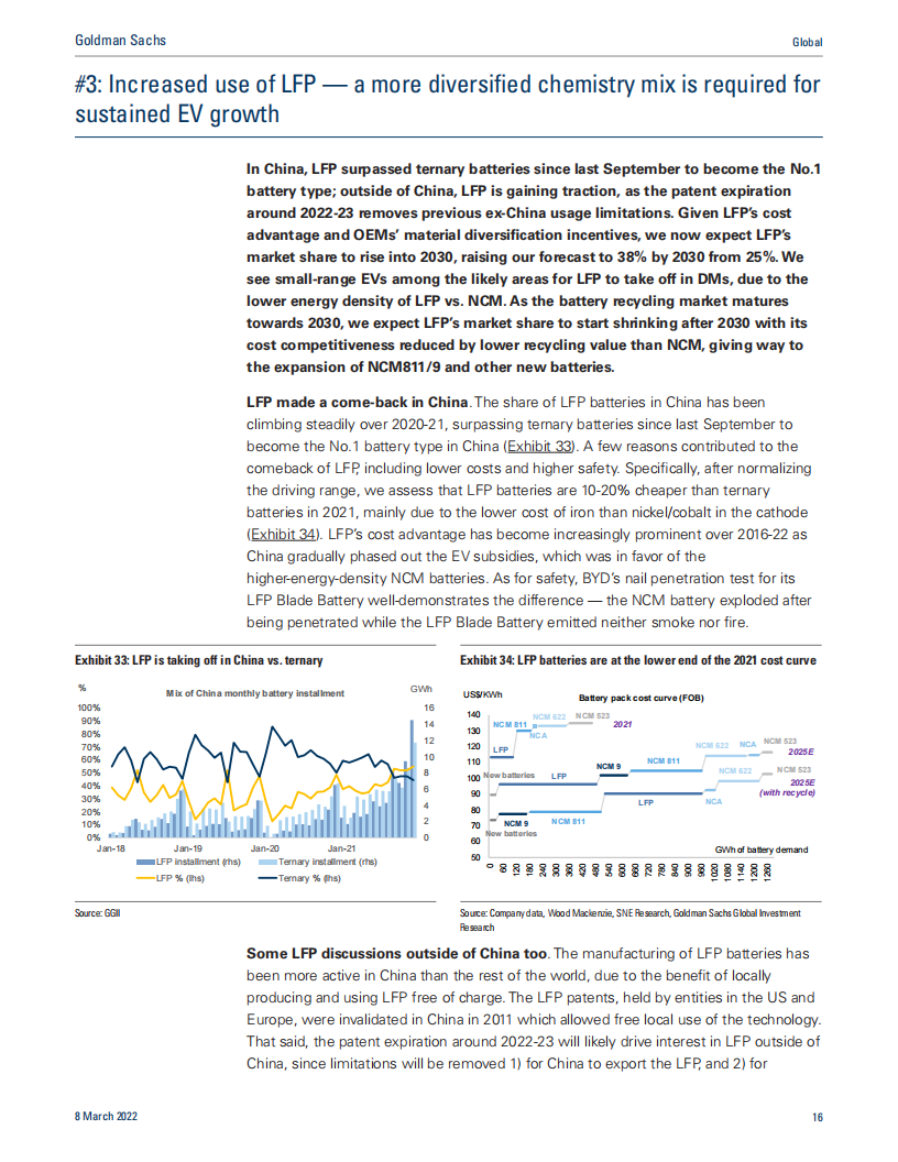 Global Batteries： The Greenflation Challenge-2022-06-新能源_15.png