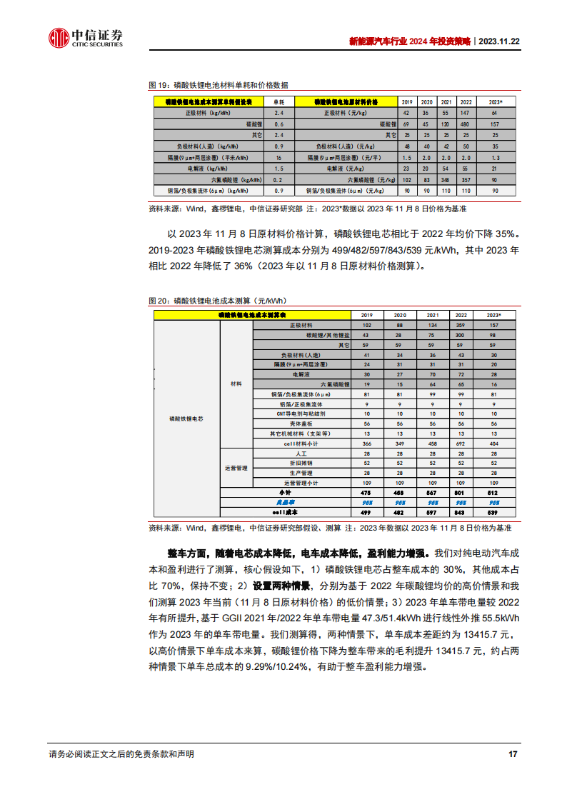 新能源汽车行业2024年投资策略：车型及新应用催化，行业有望迎来底部反转_16.png