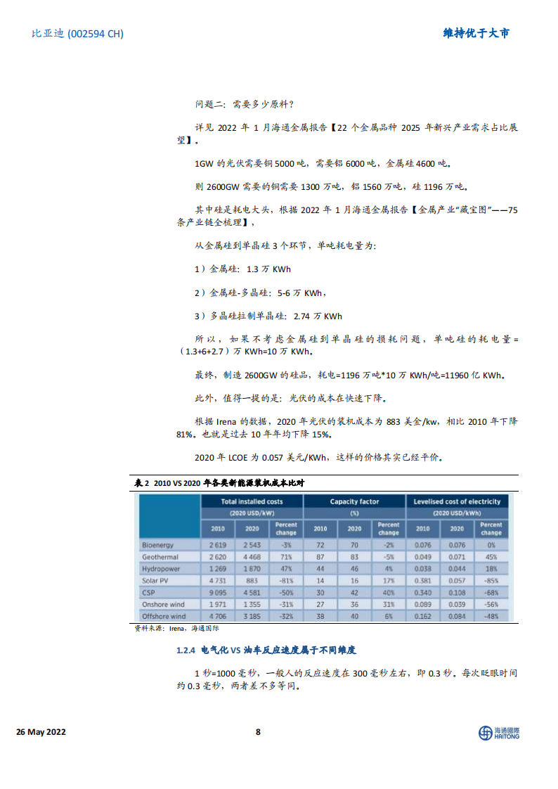 比亚迪：中国“智”造-2022-06-企业研究_07.png